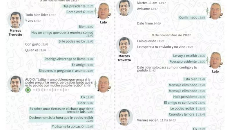 Revelan conversaciones entre Marco Trovato y “Lalo” Gomes para reunión con narco