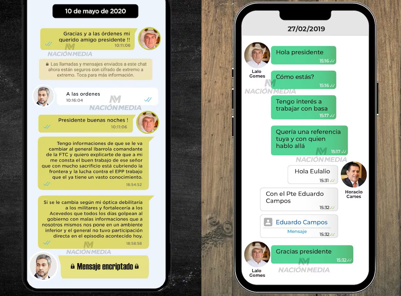 «Lalo» Gómes y sus chats: influencia en el gobierno abdista y trato distante con Cartes