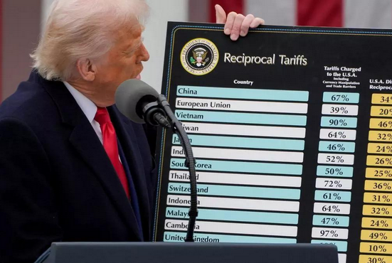 Paraguay frente a los nuevos aranceles de EEUU: ¿Cómo nos afectarán?