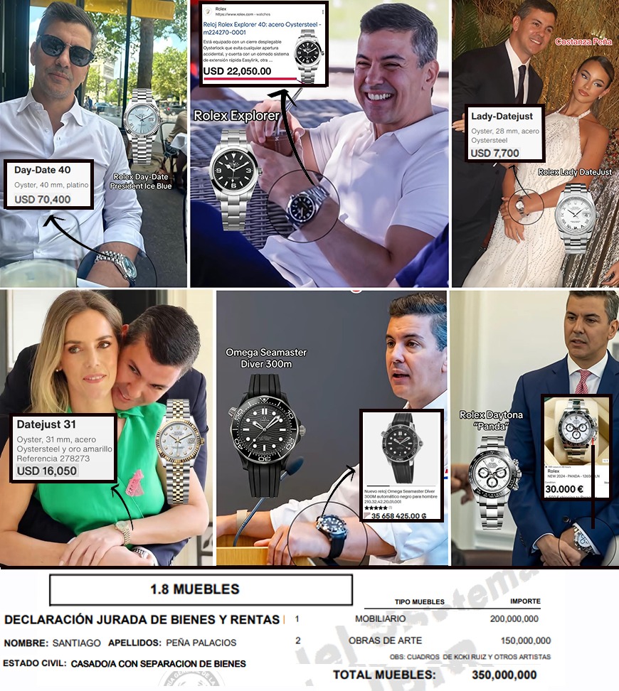 ¿Y los Rolex, presidente? Contraloría investiga bienes no declarados de Peña