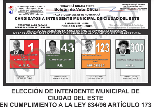 TSJE publica modelo de boletín de voto para Elección de Intendente de CDE