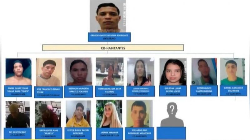 Fiscalía ordena captura para 12 extranjeros por asalto a joyería en Recoleta