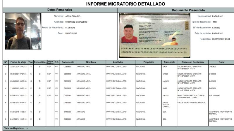 Funcionario de Luque acusado de cobrar sueldo desde el extranjero